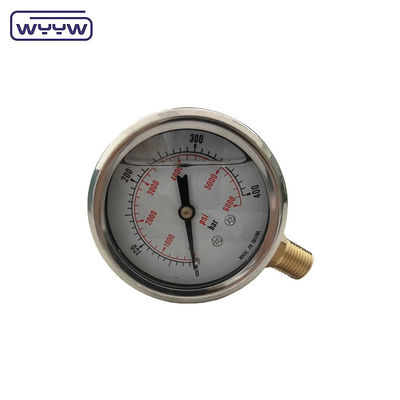 特殊用途の計測器 WYYW